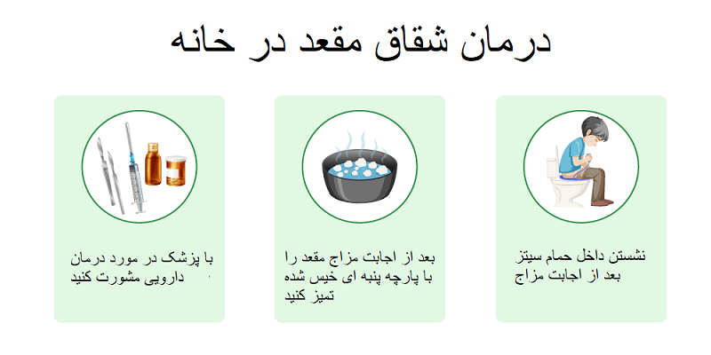 ​درمان شقاق در خانه​