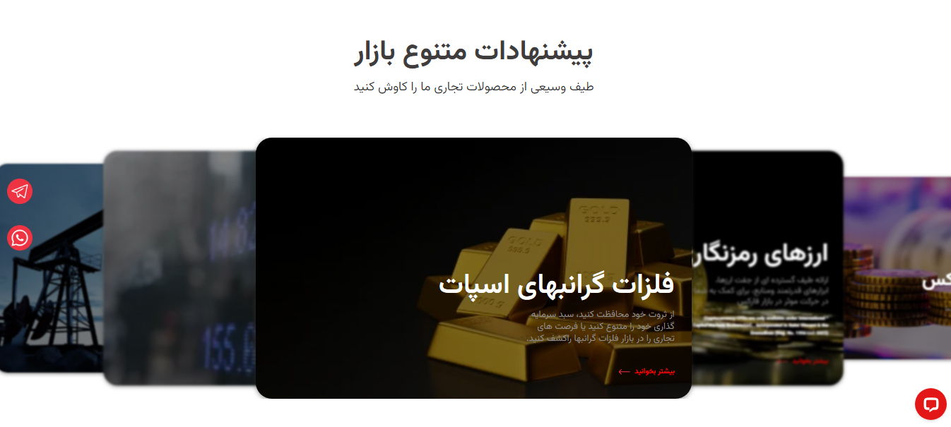 بازارهای آی سی ام