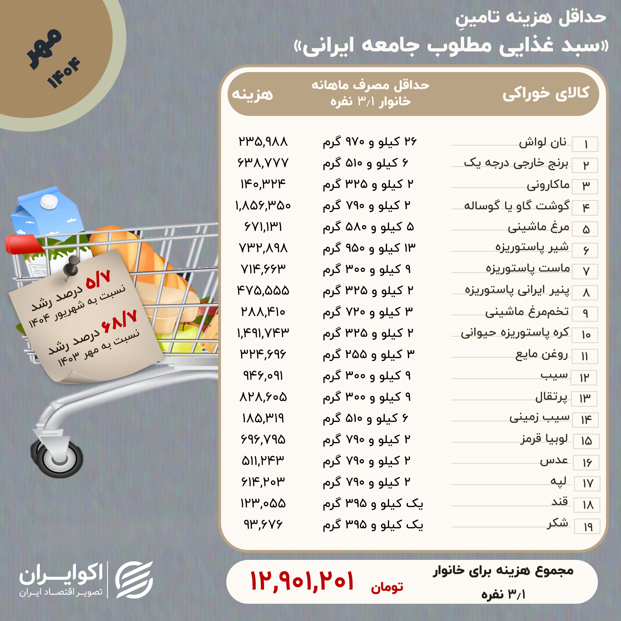 photo_2025-11-04_07-51-26