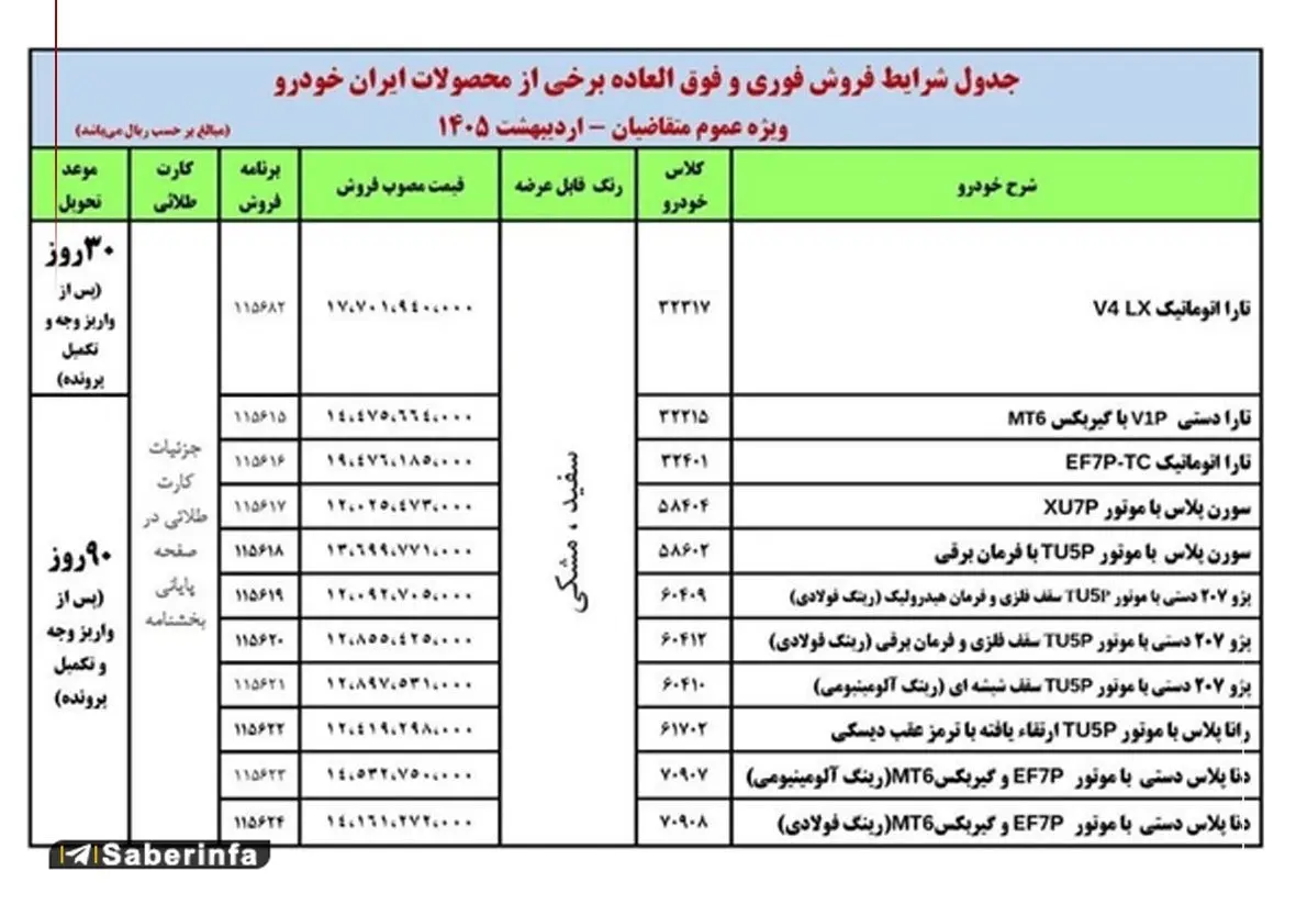 79f4ed90-49ed-4751-8d05-7e2ecd84e7ac