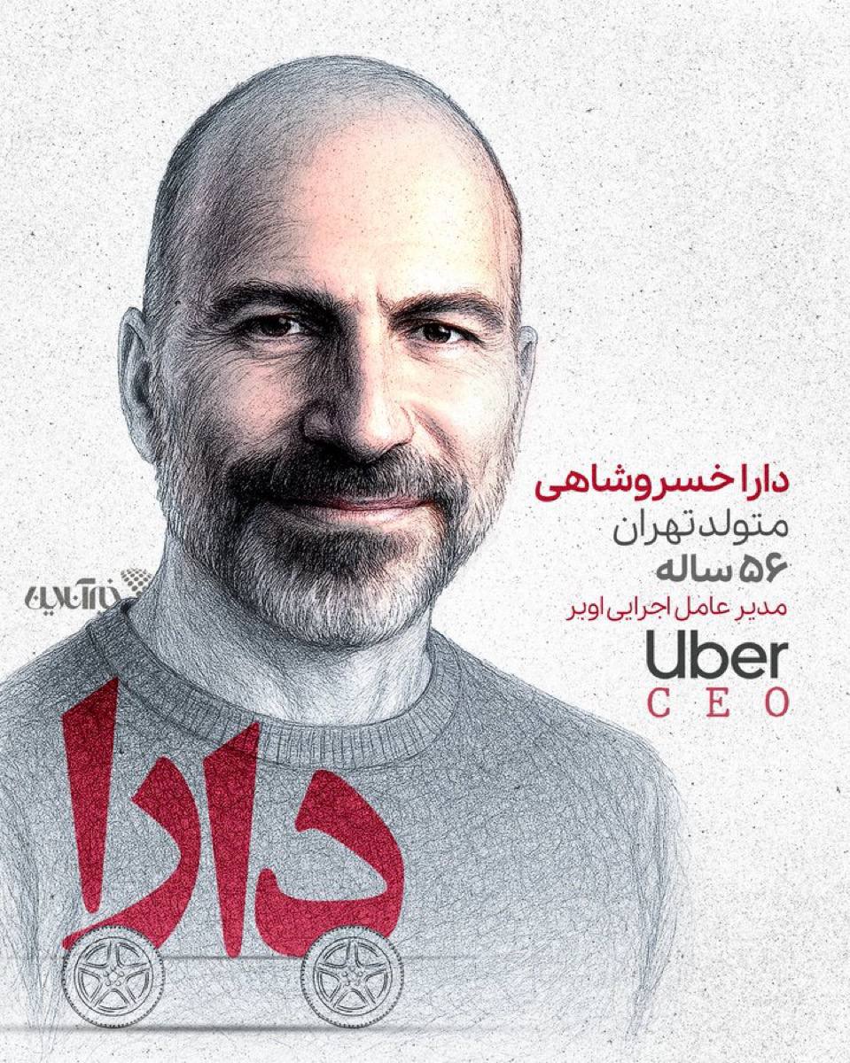 دارا خسروشاهی