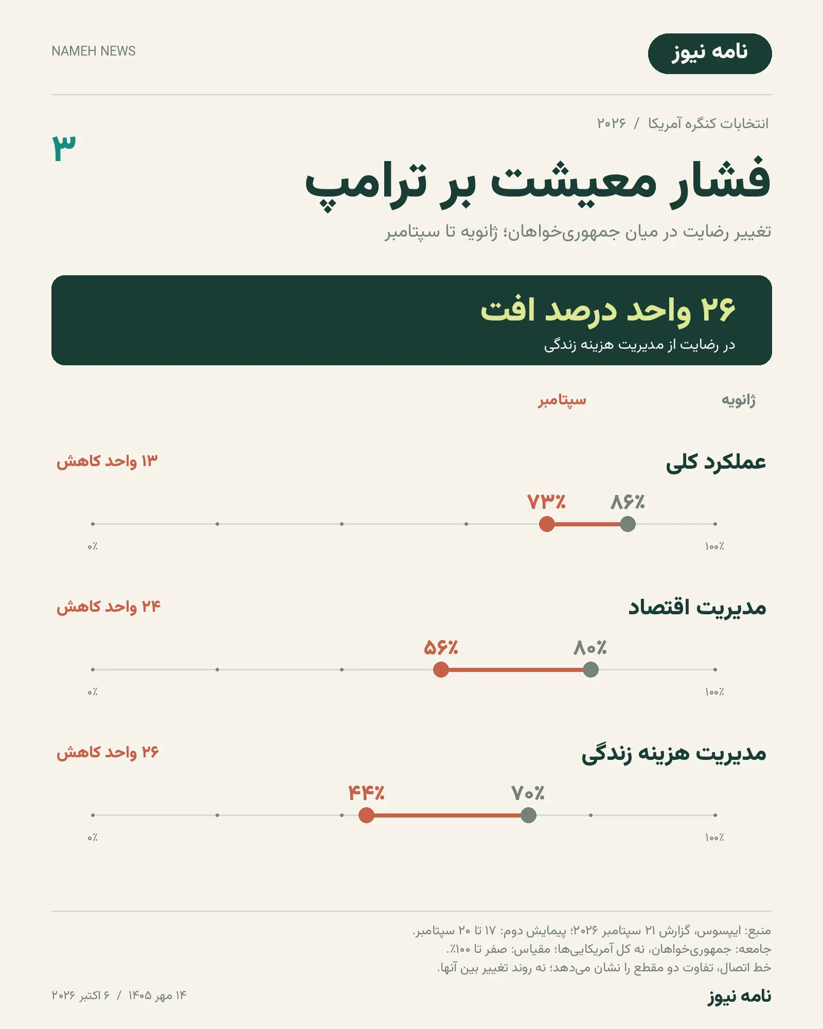 download (2)