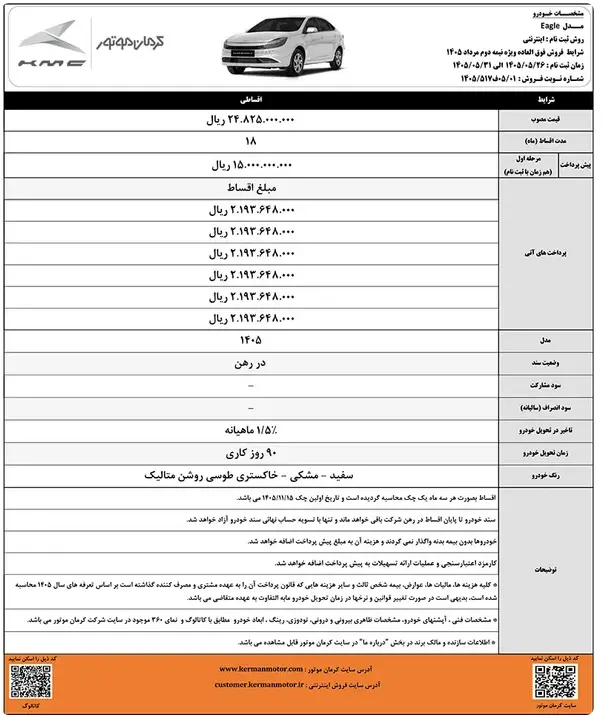 کرمان موتور