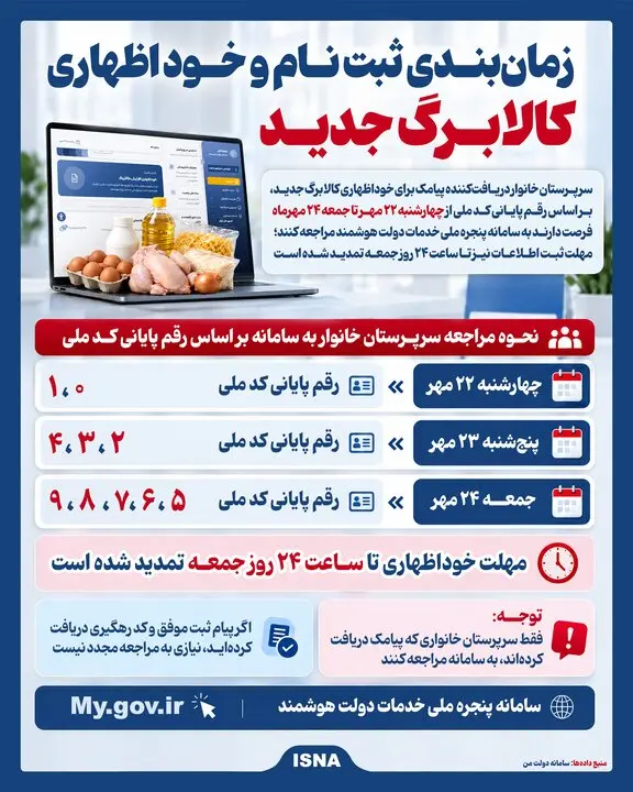 کالابرگ