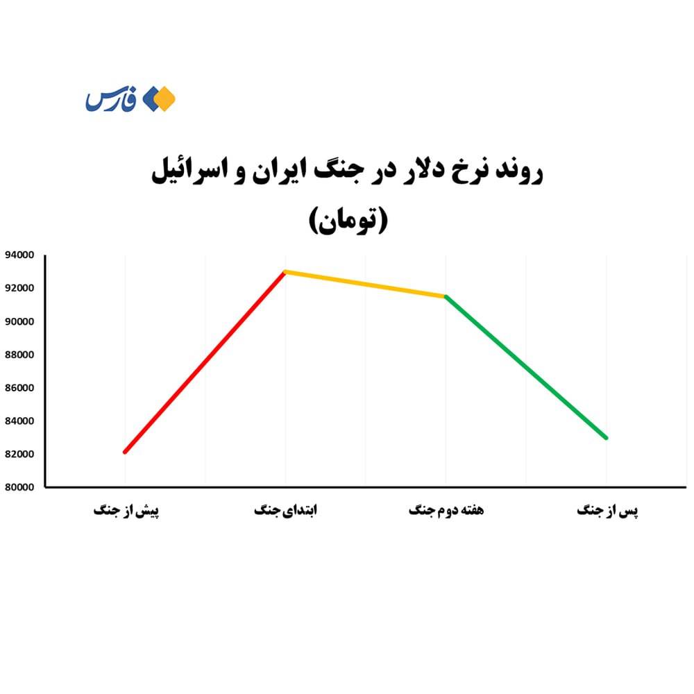 e0f5a521-74ec-47a7-9ad4-f448d7c7f04f