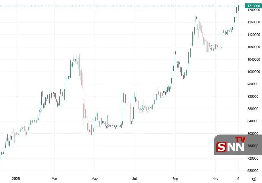 photo_2025-12-06_12-44-49