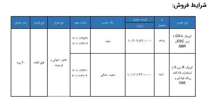 سایپا