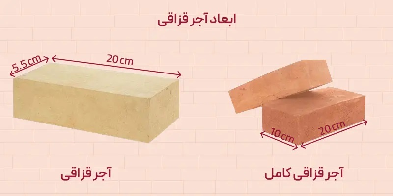 ابعاد آجر قزاقی
