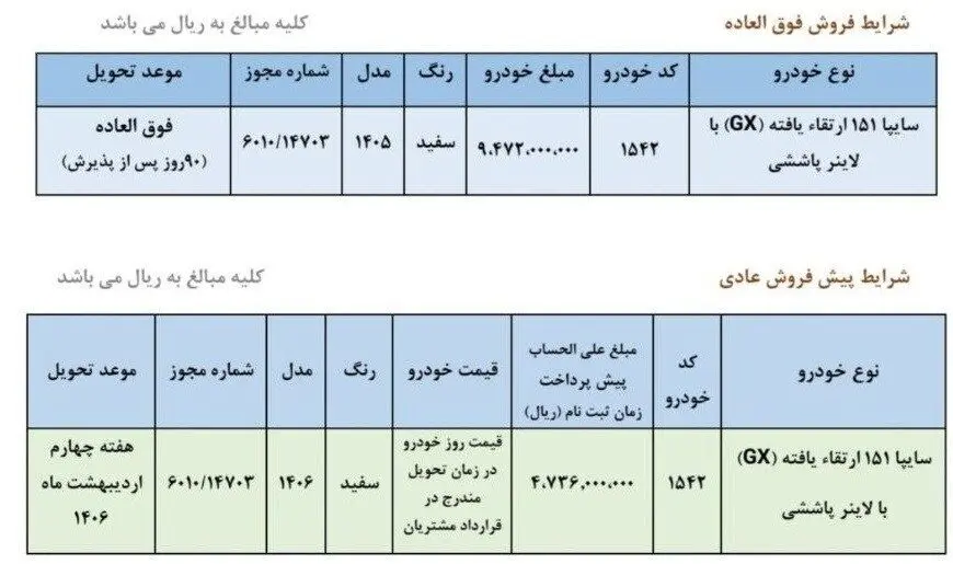 سایپا