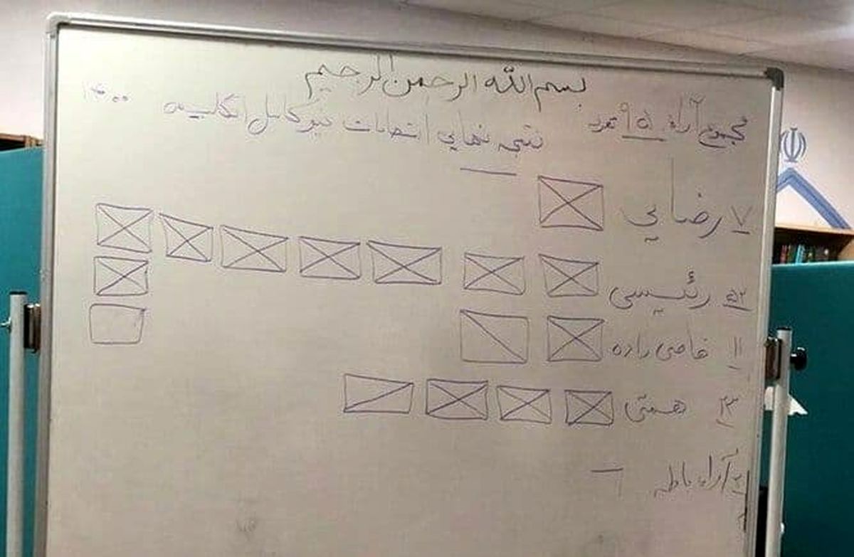 نتیجه انتخابات 1400/ ترکیب آرای نامزدهای ریاست جمهوری در انگلستان