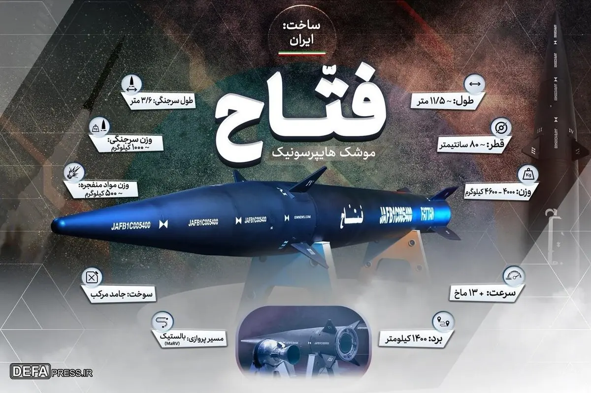 موشک های فراصوت فتاح آماده زدن پایگاه نظامی شاهزاده سلطان