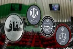 طرح شفافیت قوای سه‌گانه به کجا رسید؟