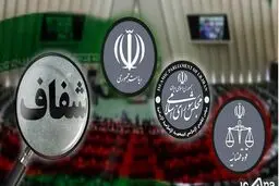 طرح شفافیت قوای سه‌گانه به کجا رسید؟