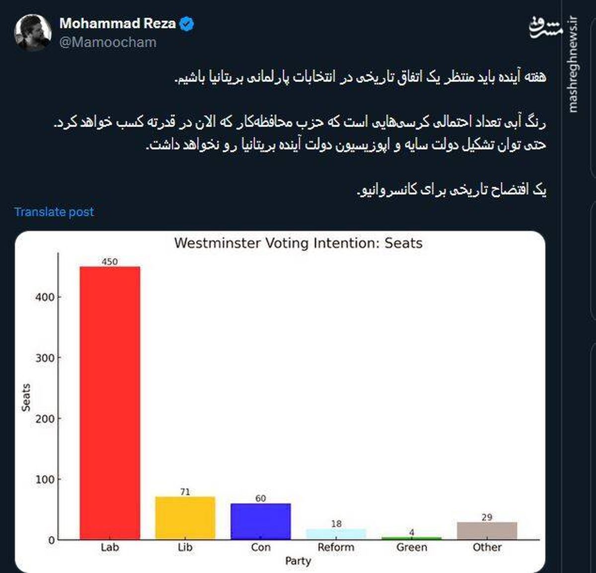 یک افتضاح تاریخی برای کان سر وا نیو