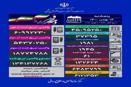آخرین آمار کرونا در ایران، ۱۴ بهمن ۱۴۰۰