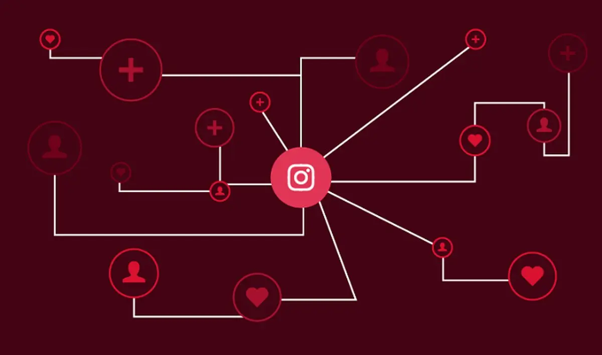 ۱۰ روش تضمینی برای افزایش فالوور اینستاگرام