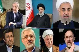 تغییر عجیب قیمت دلار در ۷ دولت؛ ۷۰ هزار تومان رشد! + جدول