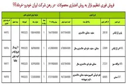 ایران خودرو اعلام کرد: زمان فروش اقساطی پژو ۲۰۷ و پژو پارس + جدول