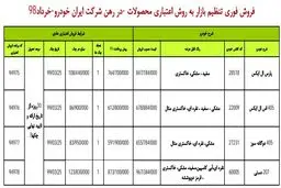 ایران خودرو اعلام کرد: زمان فروش اقساطی پژو ۲۰۷ و پژو پارس + جدول