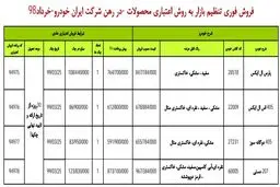 ایران خودرو اعلام کرد: زمان فروش اقساطی پژو ۲۰۷ و پژو پارس + جدول
