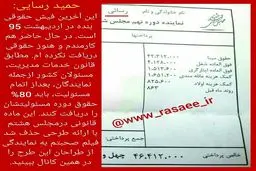 تصویری از فیش حقوقی حمید رسایی