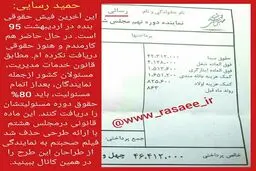 تصویری از فیش حقوقی حمید رسایی