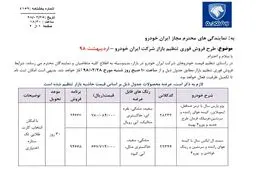جزئیات فروش فوری محصولات ایران‌خودرو