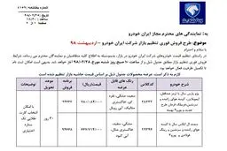 جزئیات فروش فوری محصولات ایران‌خودرو