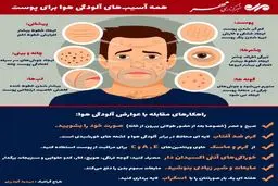 اینفوگرافی / همه آسیب‌های آلودگی هوا برای پوست