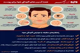 اینفوگرافی / همه آسیب‌های آلودگی هوا برای پوست