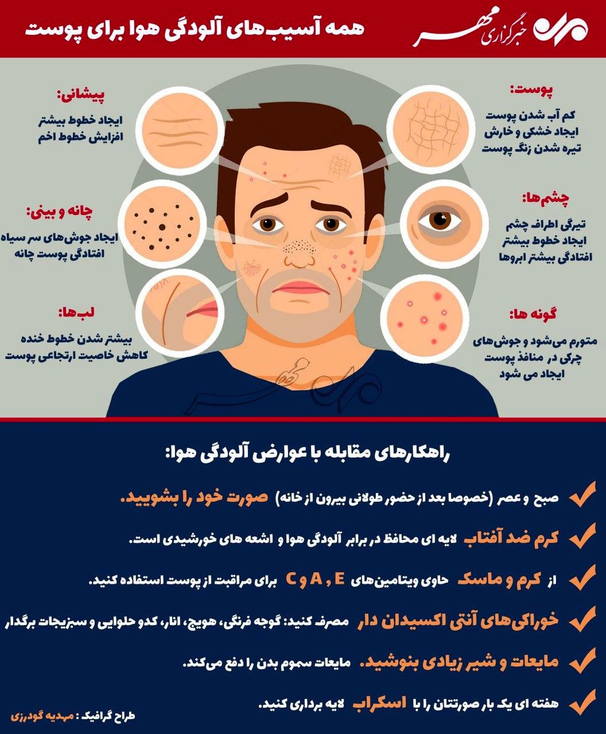 اینفوگرافی / همه آسیب‌های آلودگی هوا برای پوست