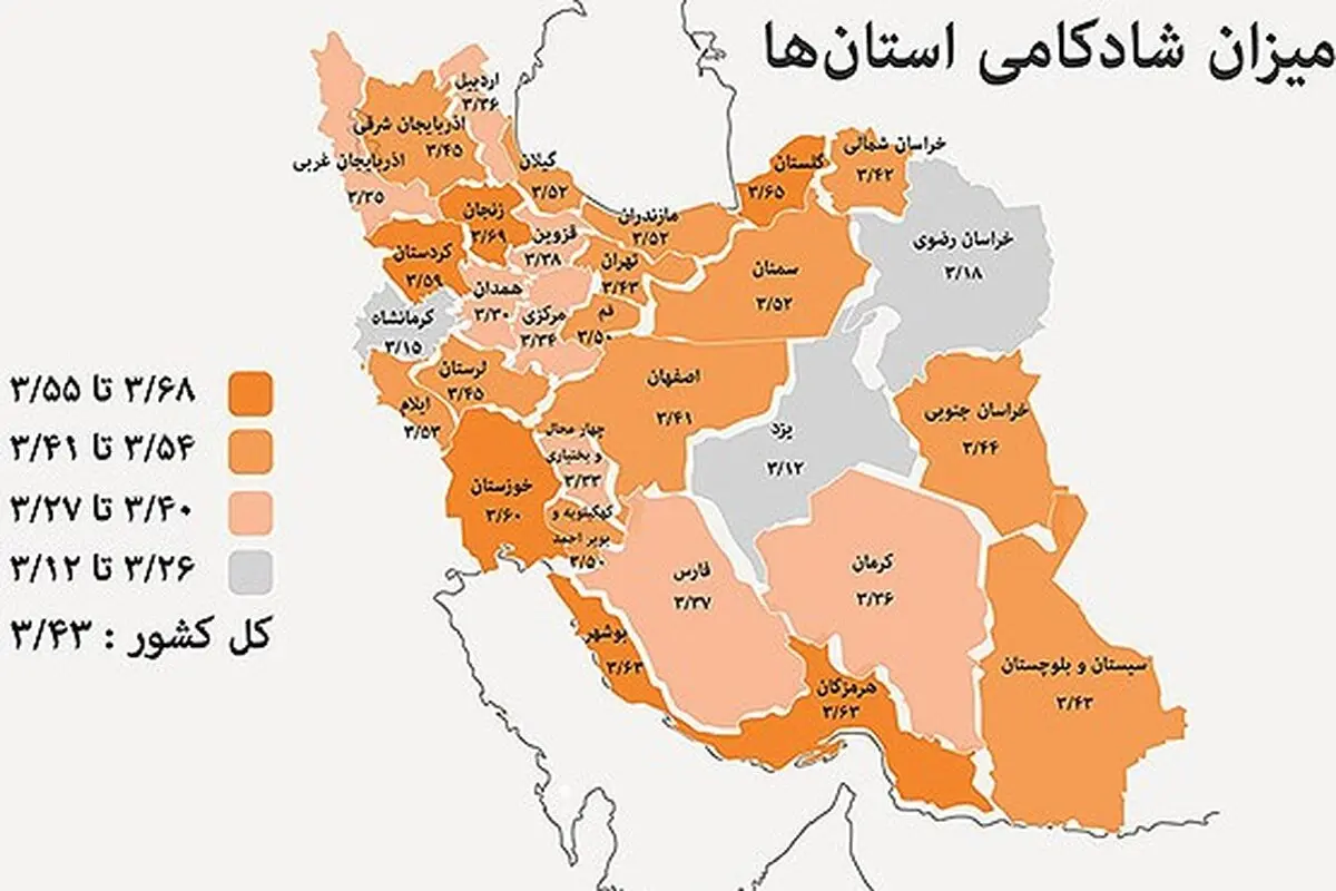 شادترین استان ایران کدام است؟