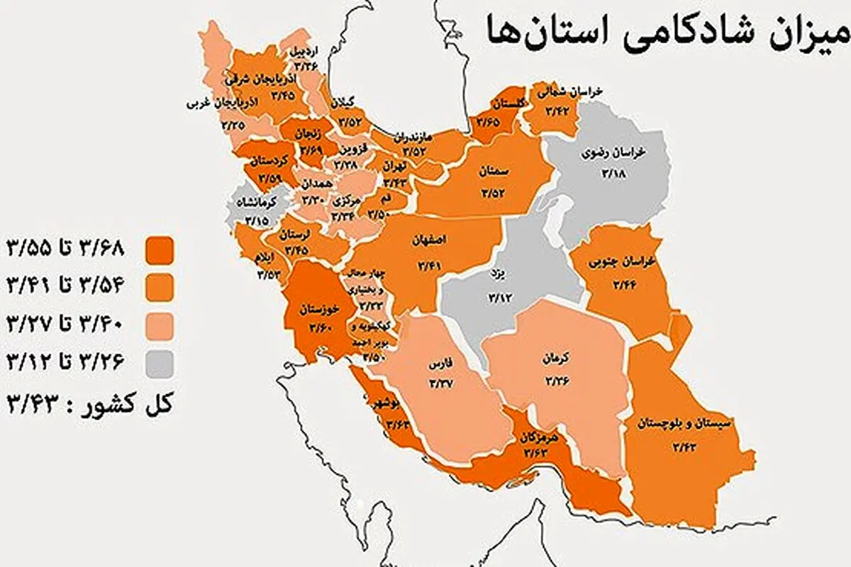 شادترین استان ایران کدام است؟
