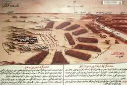 قدیمی ترین تابلو واقعه عاشورا+عکس