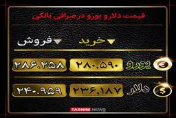 قیمت جدید دلار و یورو در صرافی ملی امروز 26 فروردین 1400 + جدول