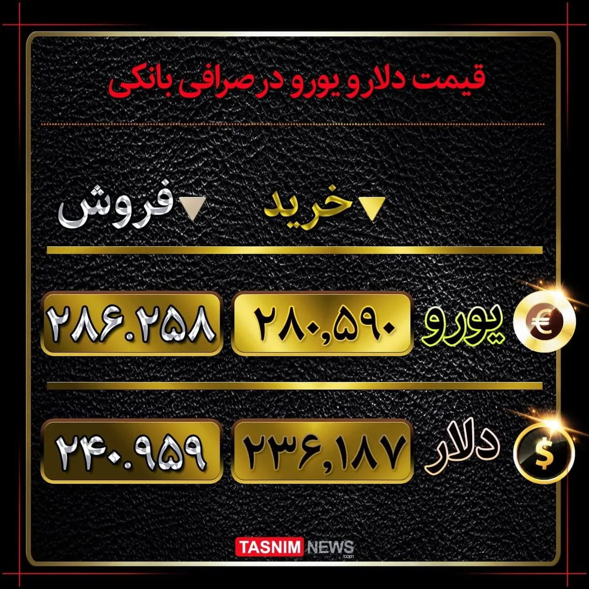 قیمت جدید دلار و یورو در صرافی ملی امروز 26 فروردین 1400 + جدول