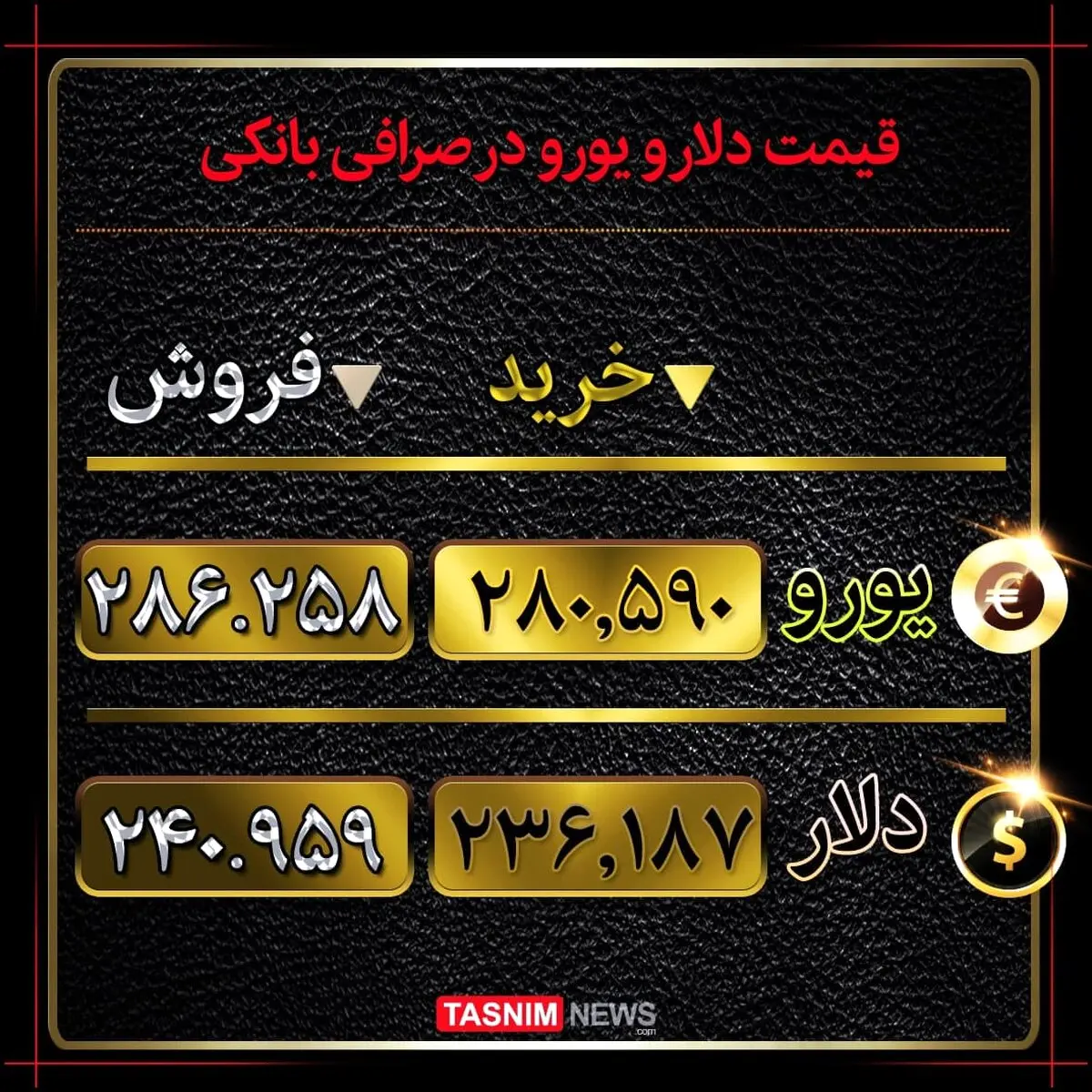قیمت جدید دلار و یورو در صرافی ملی امروز 26 فروردین 1400 + جدول