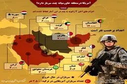 آمریکا در منطقه خاورمیانه چند سرباز دارد؟ + اینفوگرافیک