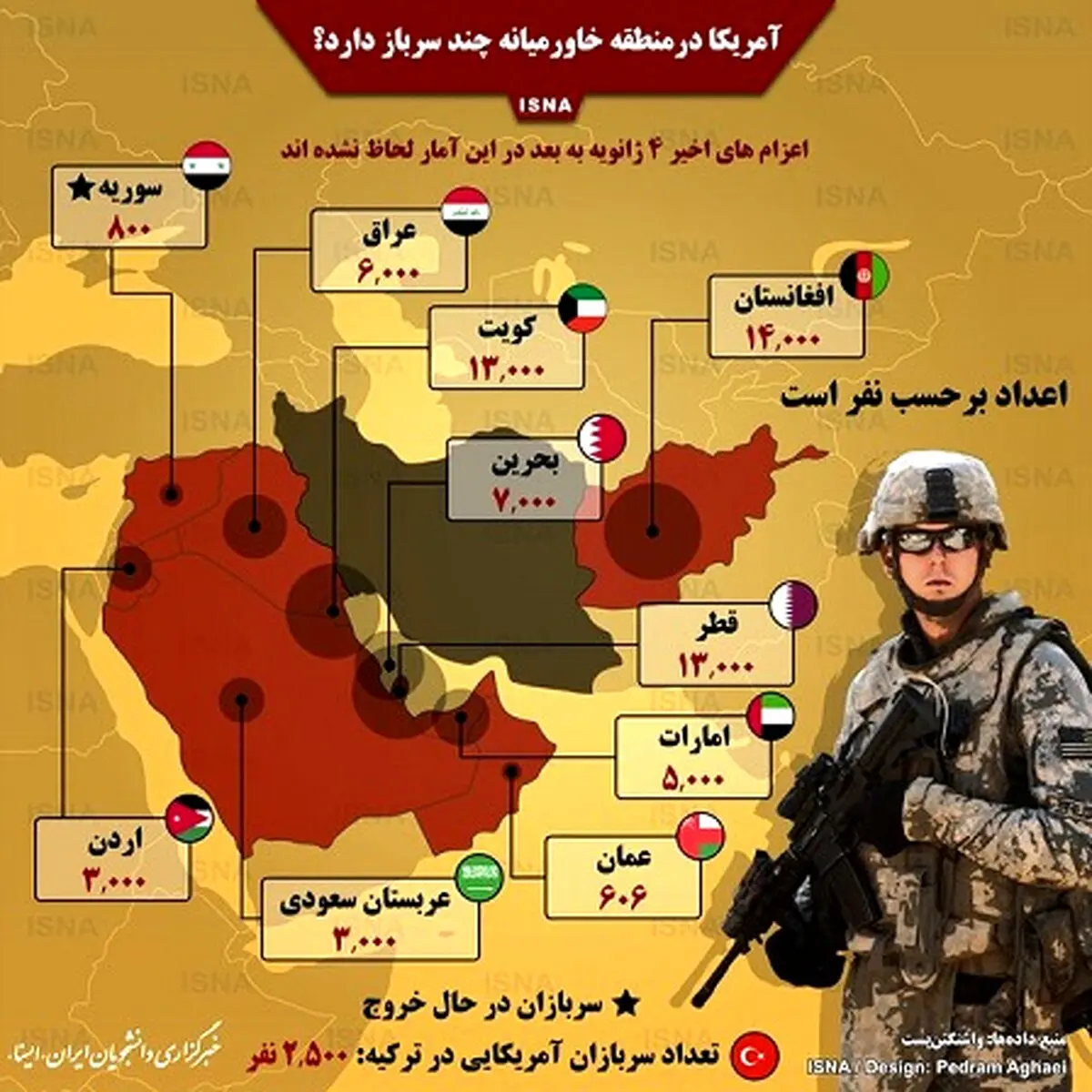 آمریکا در منطقه خاورمیانه چند سرباز دارد؟ + اینفوگرافیک
