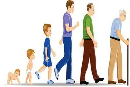  چیزهایی که  به معنای واقعی کلمه پیری را کند می کنند