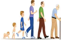  چیزهایی که  به معنای واقعی کلمه پیری را کند می کنند