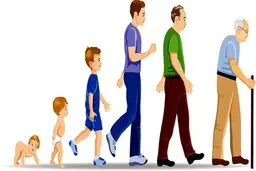  چیزهایی که  به معنای واقعی کلمه پیری را کند می کنند