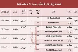 ۷شب اقامت در تایلند در نوروز۹۸ چند؟