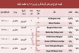 ۷شب اقامت در تایلند در نوروز۹۸ چند؟