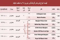 ۷شب اقامت در تایلند در نوروز۹۸ چند؟