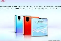 اتمام موجودی گوشی‌های سری Huawei P30 در کمتر از 10 ثانیه/ دورخیز هوآوی برای رتبه اول فروش گوشی در جهان