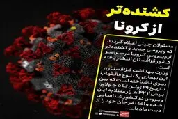 ویروسی جدید و کشنده تر از کرونا در قزاقستان + تایپوگرافی