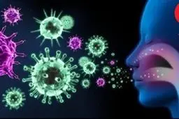 یک خبر بد؛ کرونا در تابستان شکست نمی خورد! / گرما تاثیری ندارد!             تیپ بارانی متین ستودهتیپ جدید حدیثه تهرانی با کلاه