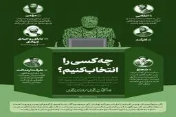 شرایط منتخبین ملت از نگاه رهبر انقلاب + اینفوگرافی