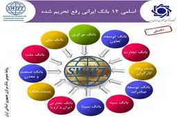 اسامی 12 بانک ایرانی که رفع تحریم شدند